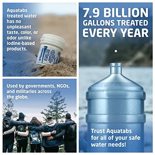 Aquatabs benefits: Treats 7.9 billion gallons yearly, no unpleasant taste, used globally.