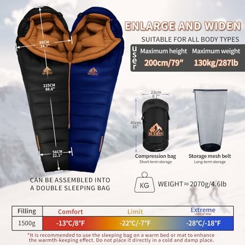 Infographic showing features of a double sleeping bag, including dimensions, weight, and temperature ratings.