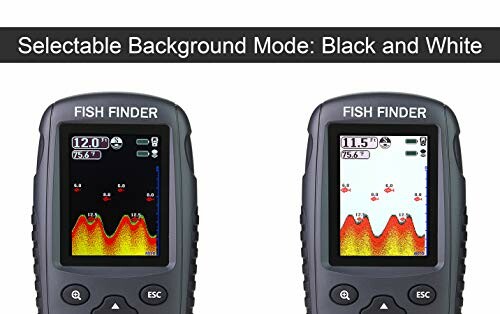 Two fish finder devices with black and white background modes.