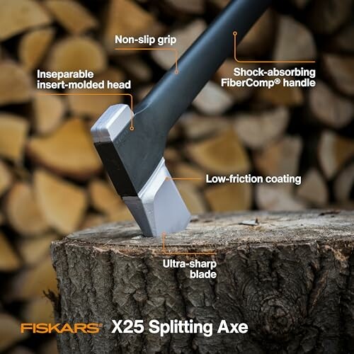 Fiskars X25 Splitting Axe with labeled features such as non-slip grip and ultra-sharp blade