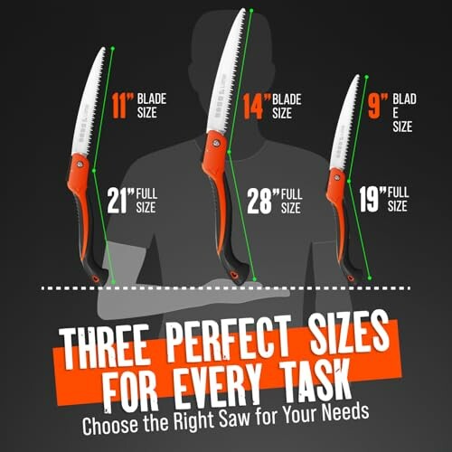 Diagram showing three folding hand saws with different sizes for various tasks.