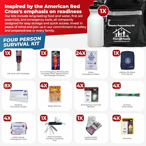 Four person survival kit with emergency essentials including food, water, first aid, and more.