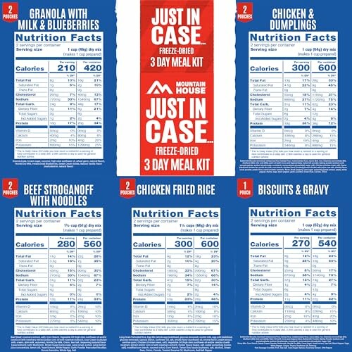 Freeze-dried 3-day meal kit nutrition facts for various meals including granola, chicken, beef stroganoff, and biscuits.