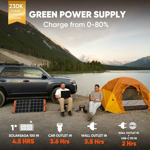 Camping scene with portable power supply options by a lake.