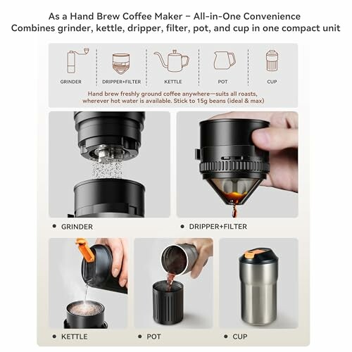 Components of a hand brew coffee maker: grinder, dripper with filter, kettle, pot, and cup.