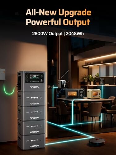Home energy storage system with appliances and green lighting