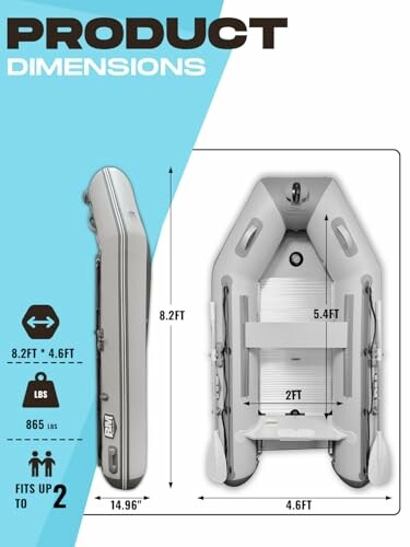 Infographic showing inflatable boat dimensions and capacity.