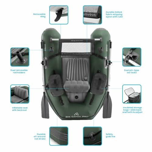 Top view of inflatable fishing boat with labeled features.