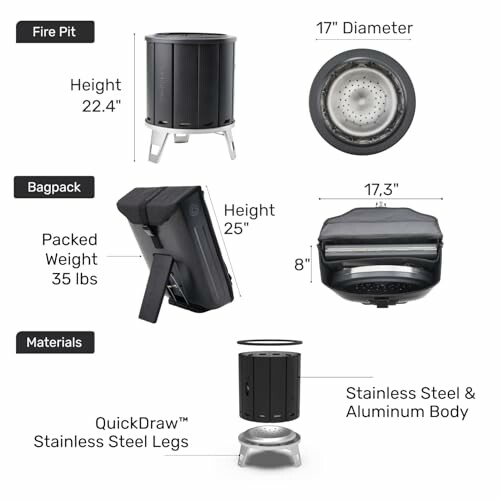 Portable fire pit and backpack features with dimensions and materials.