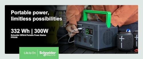Portable power station with various ports and green handle.