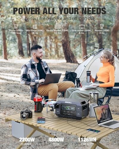 Two people camping with a portable power station on a table, powering multiple devices.