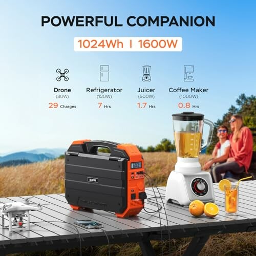 Portable power station with various appliances and charging times.