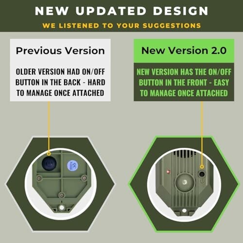 Comparison between previous and new version of a product design with improved button placement.