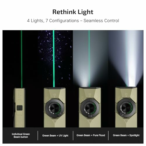 Multi-function flashlight with green beam, UV light, pure flood, and spotlight options.