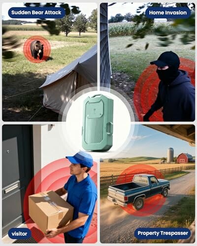 Security device with alerts for bear attack, home invasion, visitor, and trespasser.