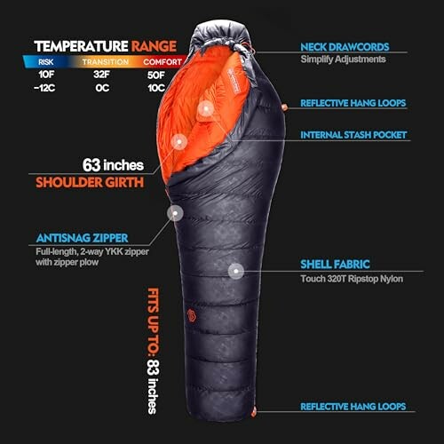 Sleeping bag with temperature range, features, and specifications.