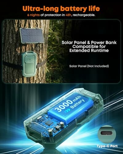 Portable solar power bank with 3000mAh battery for extended runtime, featuring Type-C port.