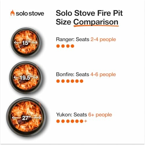Solo Stove fire pit size comparison chart for Ranger, Bonfire, and Yukon models.