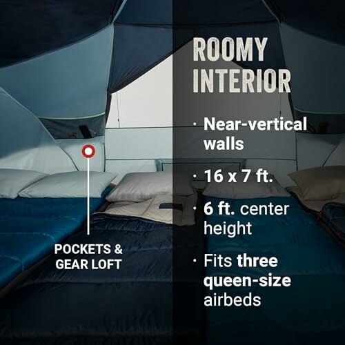 Interior of a spacious tent with near-vertical walls, measuring 16x7 ft, 6 ft center height, fits three queen-size airbeds.