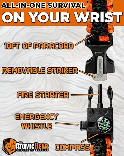 Infographic of a survival wristband with paracord, striker, fire starter, whistle, and compass.