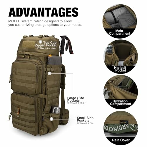 Tactical backpack with labeled compartments and MOLLE system.