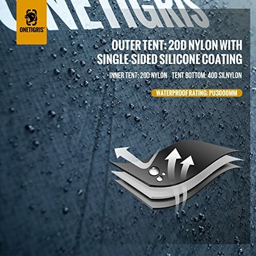 Tent material details with waterproof rating PU3000mm.