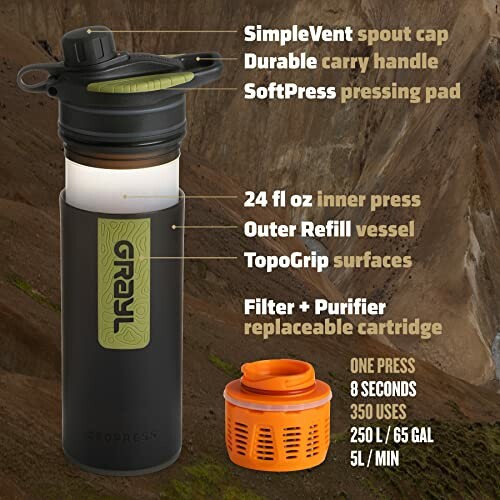 Portable water filter bottle with features listed.