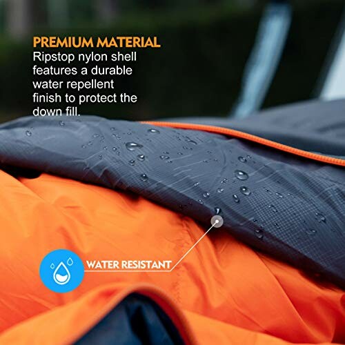Close-up of ripstop nylon shell with water droplets, highlighting water-resistant feature.